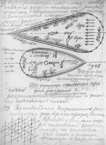 Konstantin Tsiolkovskii nin fikirsel düzeydeki insanlı roketlerinden bir tanesi